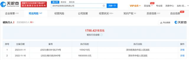 罗马诺：法比奥-卡瓦略冬窗将会被再次外租罗马诺的消息，法比奥-卡瓦略将在冬窗再次被外租，而不是留在利物浦。